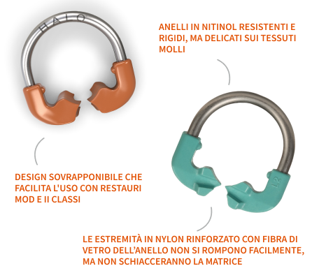 Halo nitinol rings