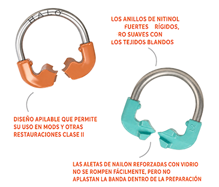 Halo nitinol rings
