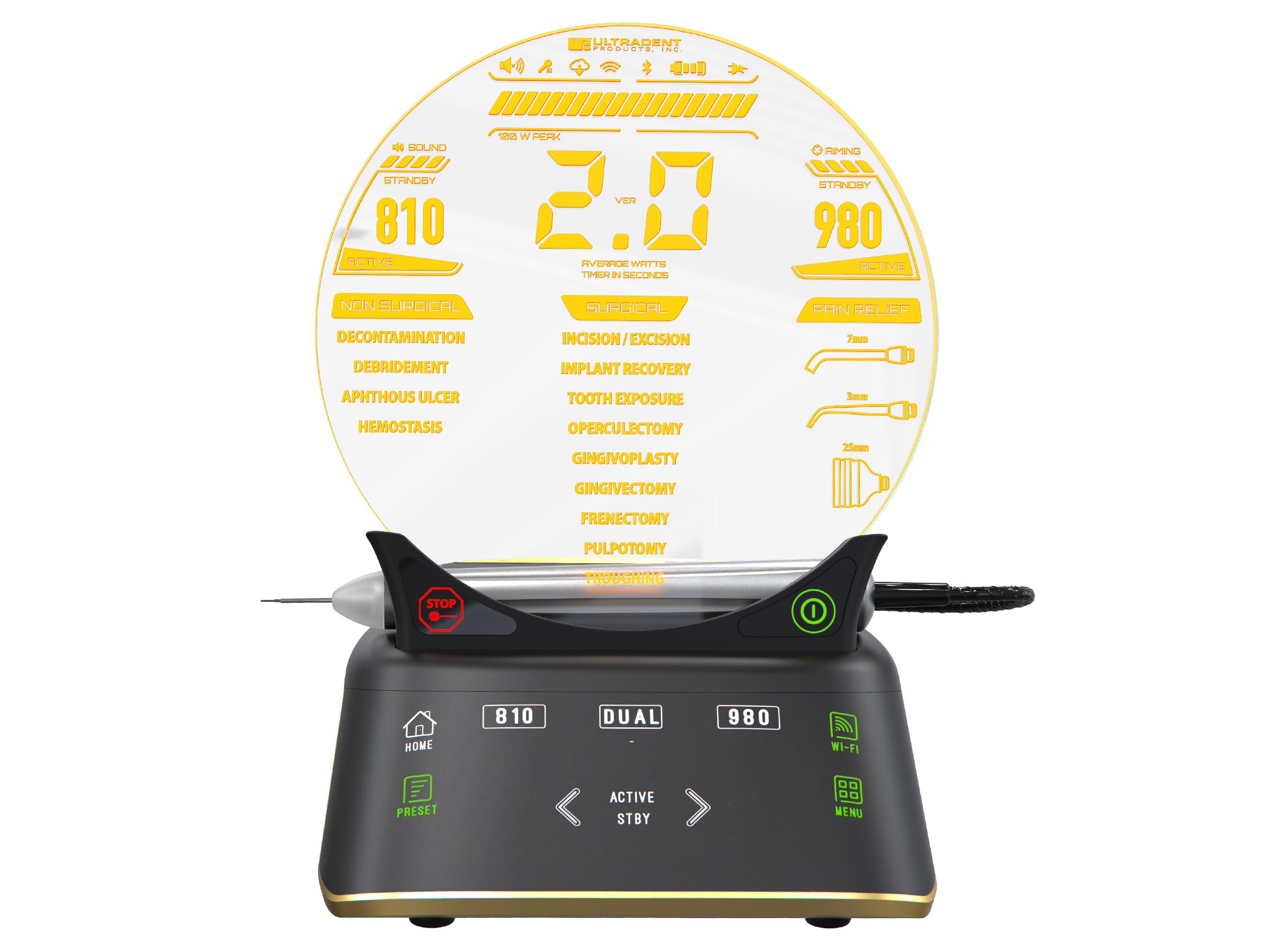 Gemini EVO™ Laser-810 + 980 Diode Laser