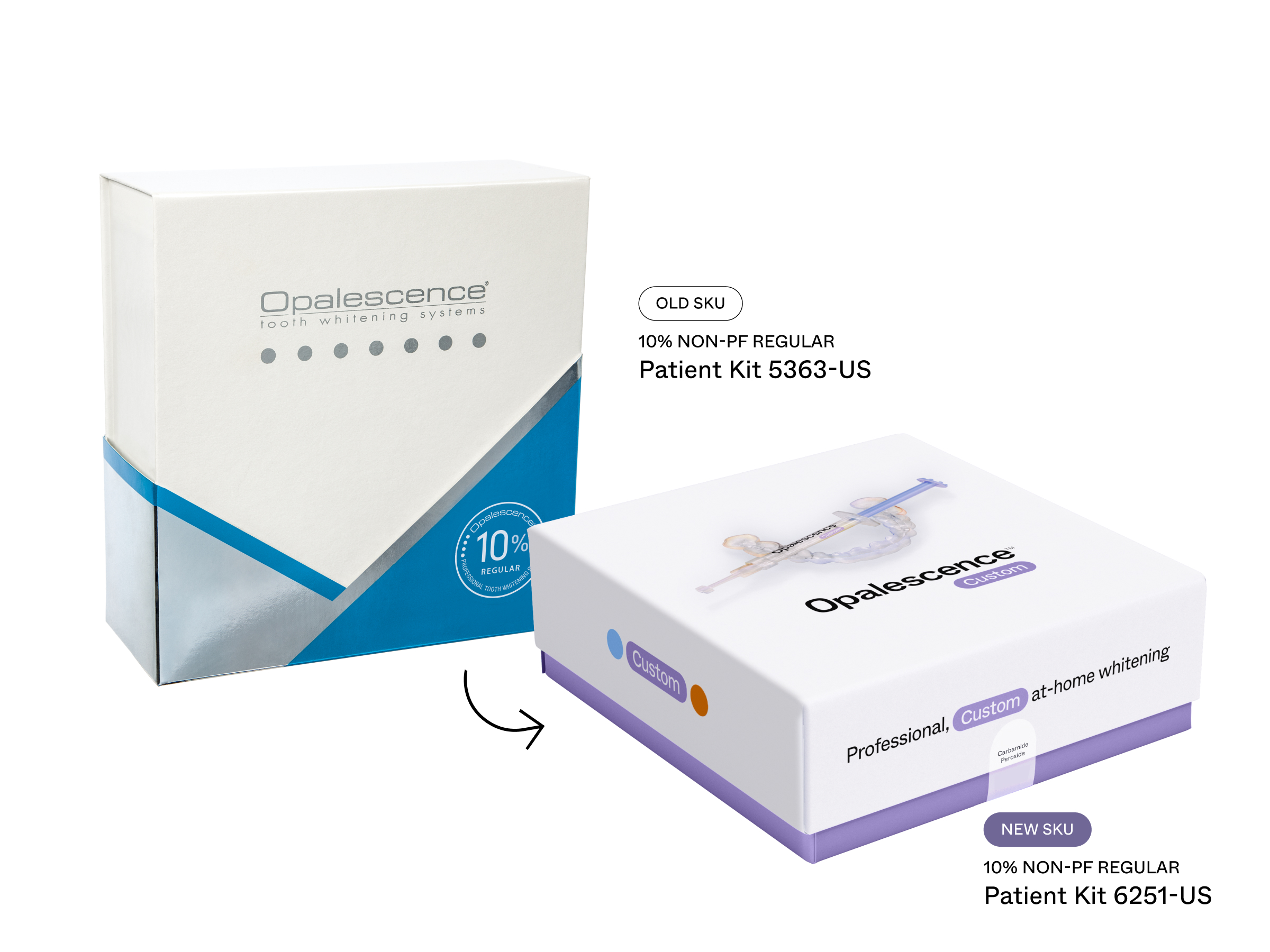 Opalescence™ 10%-Carbamide Peroxide