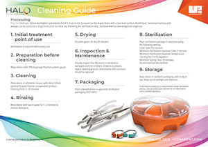 HALO-Kit-Cleaning-Guide-Thumbnail