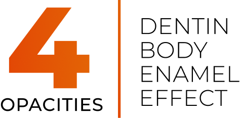 FORMA S opacity chart showing four opacities