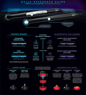 VALO-X-Quick-Start-Guide-Thumbnail-AU