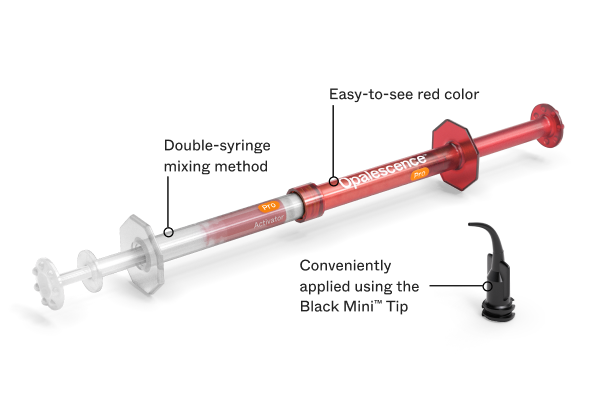 Opalescence Pro Syringe Callout