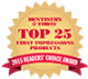 2015 Dentistry Today Top25 First Impressions(Uveneer)