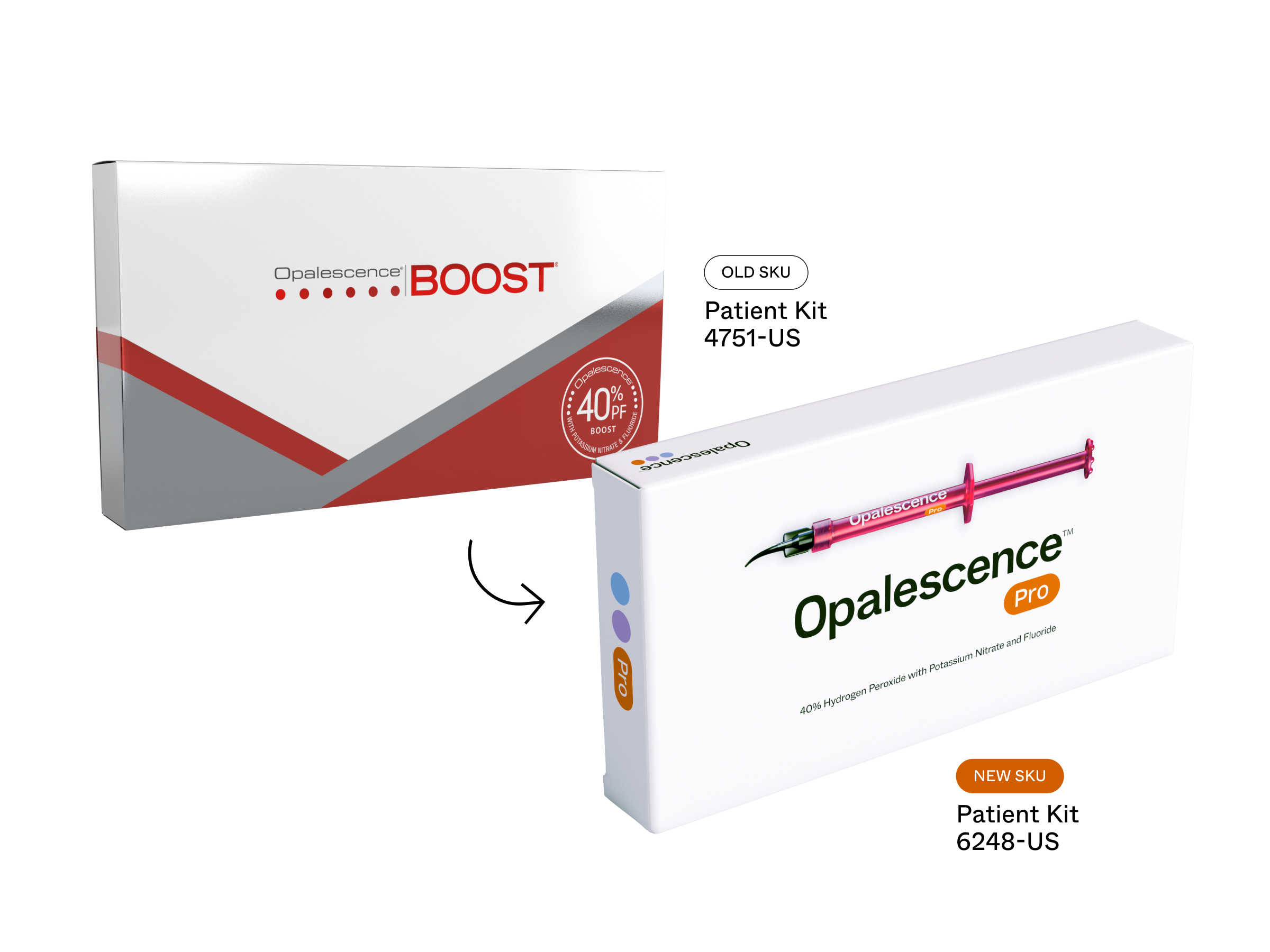 Opalescence™ Pro-In-Office Teeth Whitening