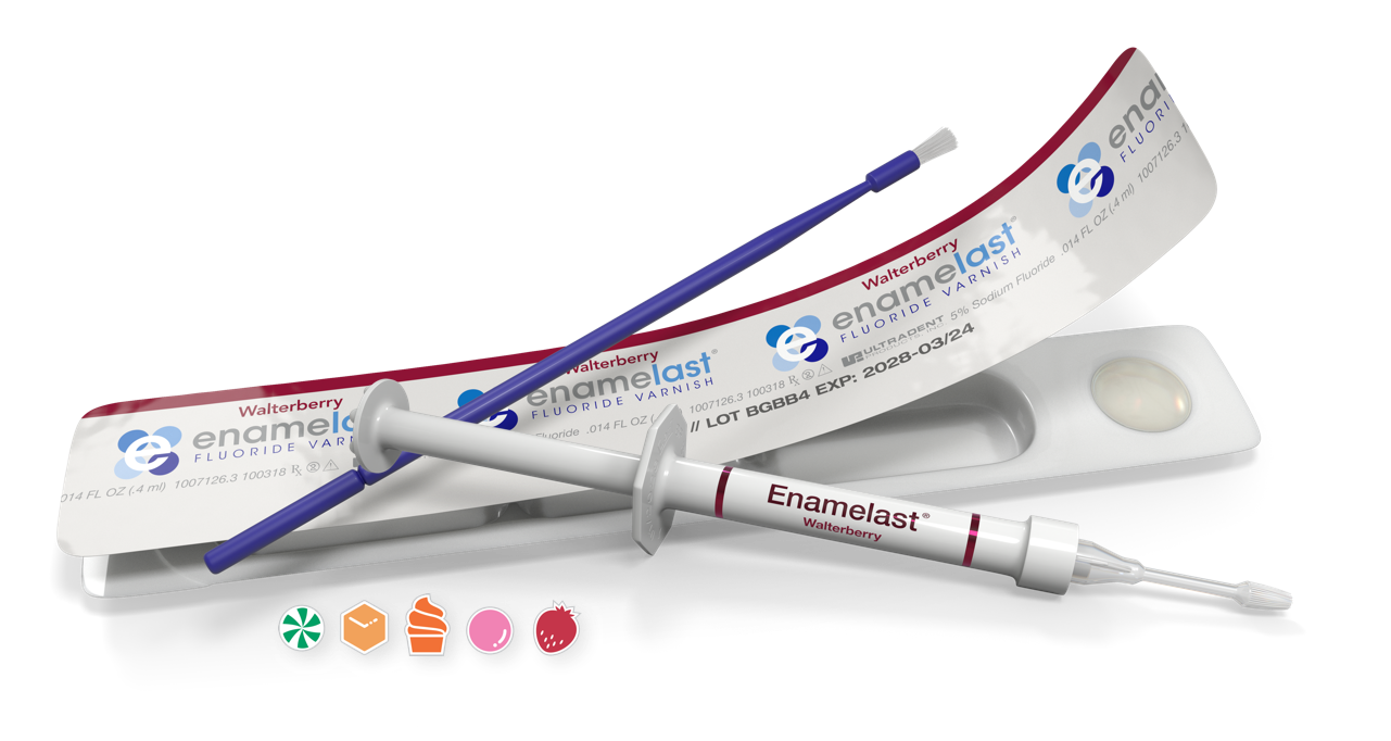 Ultradent Products, Inc.