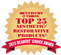 2015 Dentistry Today Top25 AestheticRestorative(Uveneer)