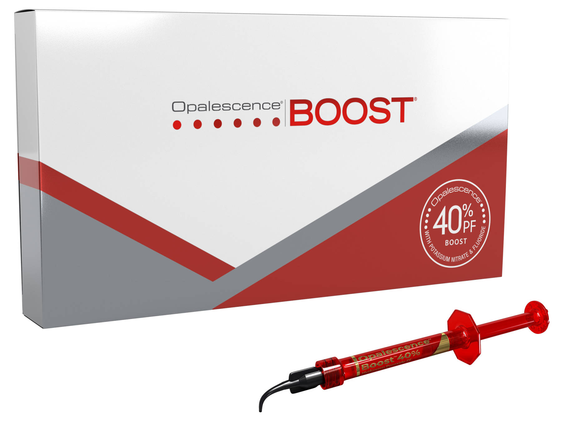 Red Boost Review [Customer Warning]: Real Natural Ingredients or