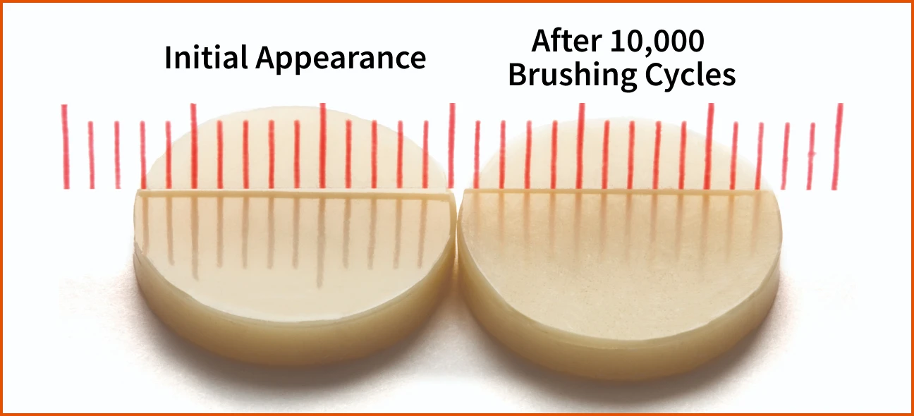 FORMA high gloss finish examples