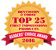 2016 Dentistry Today Readers Choice Top 25 Primeras impresiones Uveneer