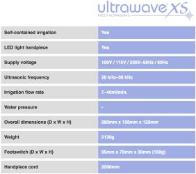 UltrawaveXS_Chart.jpg