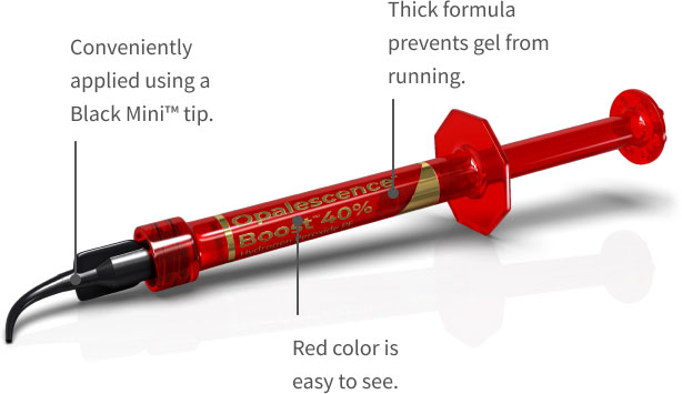 Opalescence Boost PF 40% HP In-Office Power Whitener, Patient Kit: 2 x 1.2  ml - Dental Wholesale Direct
