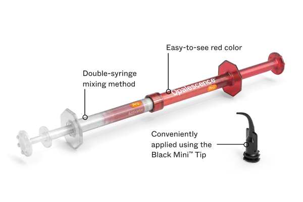 Opalescence Pro: double-syringe mixing method, easy-to-see red color, and convenient application using the Black Mini Tip