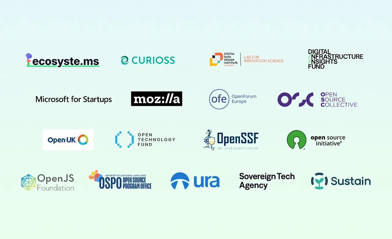 Logos for OpenJS Sovereign Tech Agency Sustain OSS Mozilla Foundation OpenSSF Open Source Collective Ecosyste.ms OTF OSI CURIOSS LISH UCSC Open Forum Europe Datado Ura, and Microsoft for Startups
