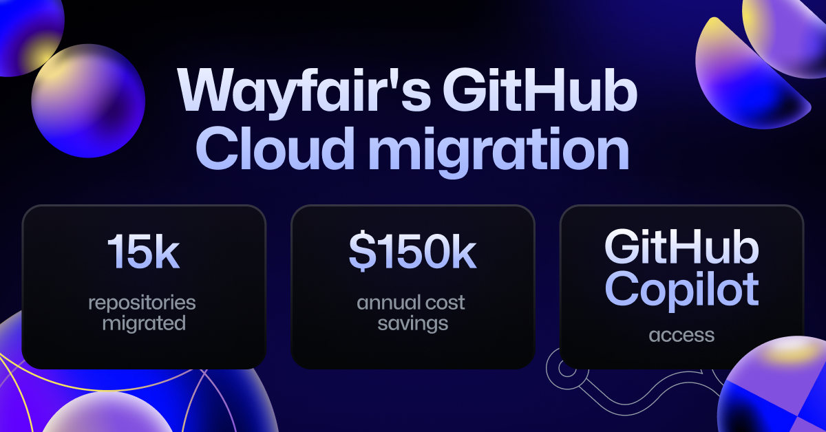 wayfair-migration