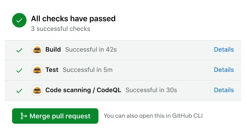 Screenshot showing the results of a successful GitHub Actions workflow. The header indicates that 'All checks have passed,' with three successful checks listed below. The checks include 'Build,' which completed successfully in 42 seconds, 'Test,' which completed in 5 minutes, and 'Code scanning / CodeQL,' which completed in 30 seconds. Each check has a corresponding 'Details' link. At the bottom, there is a green 'Merge pull request' button, indicating that the pull request is ready to be merged. The background features a gradient from green to teal.