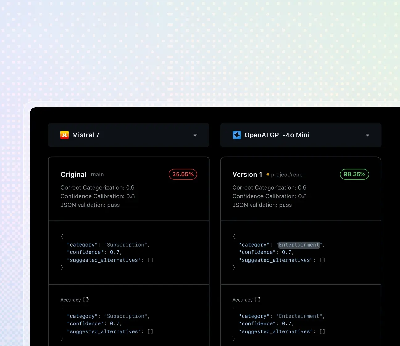 Comparison view in the GitHub Models interface showing evaluation results for two different models. Structured metrics (categorization, calibration, JSON validation) and output differences are scored, demonstrating how to assess quality and relevance with custom evaluators.