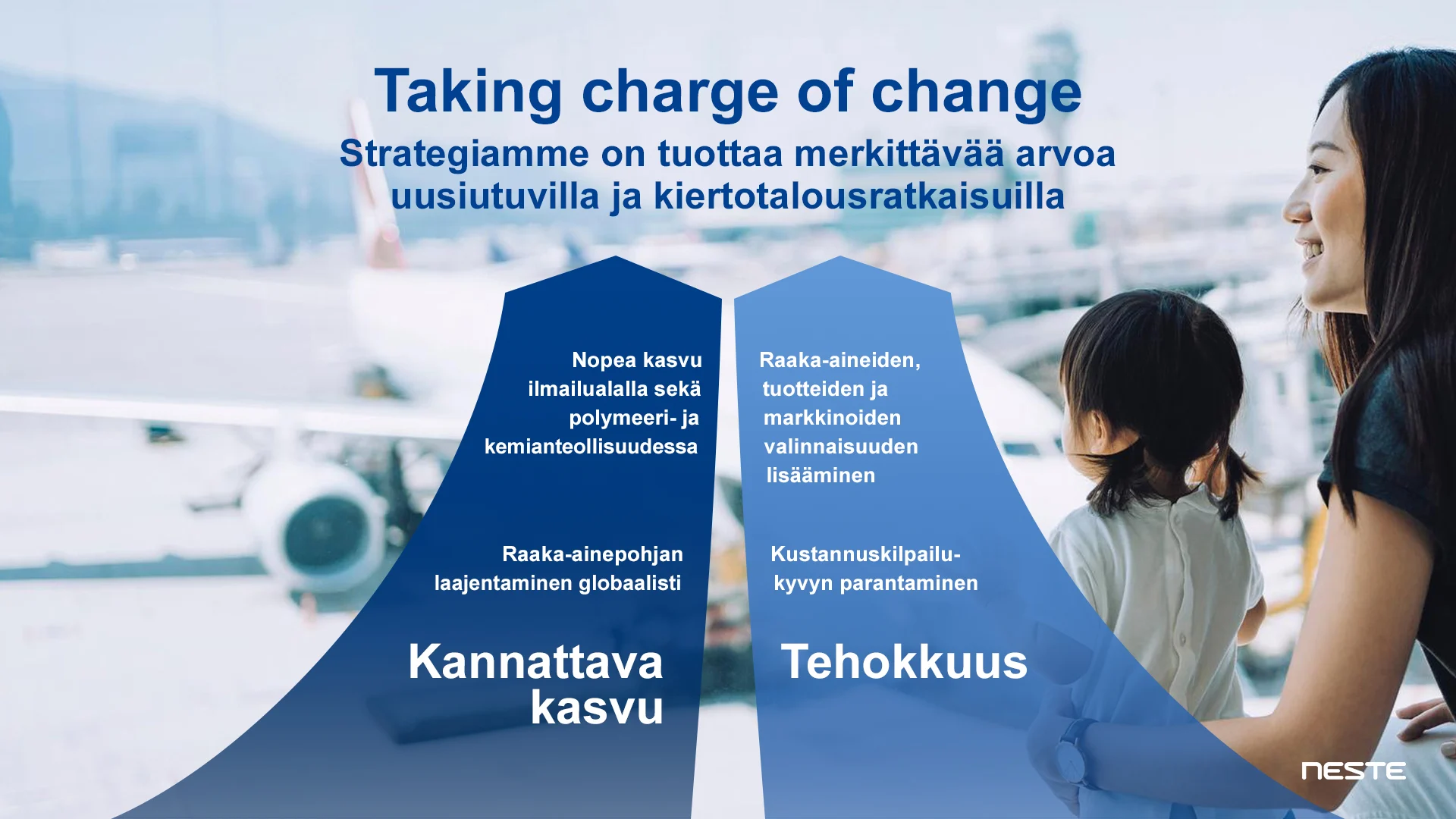 Taking charge of change -strategian mukaisesti Neste keskittyy kannattavaan kasvuun ja tehokkuuteen.