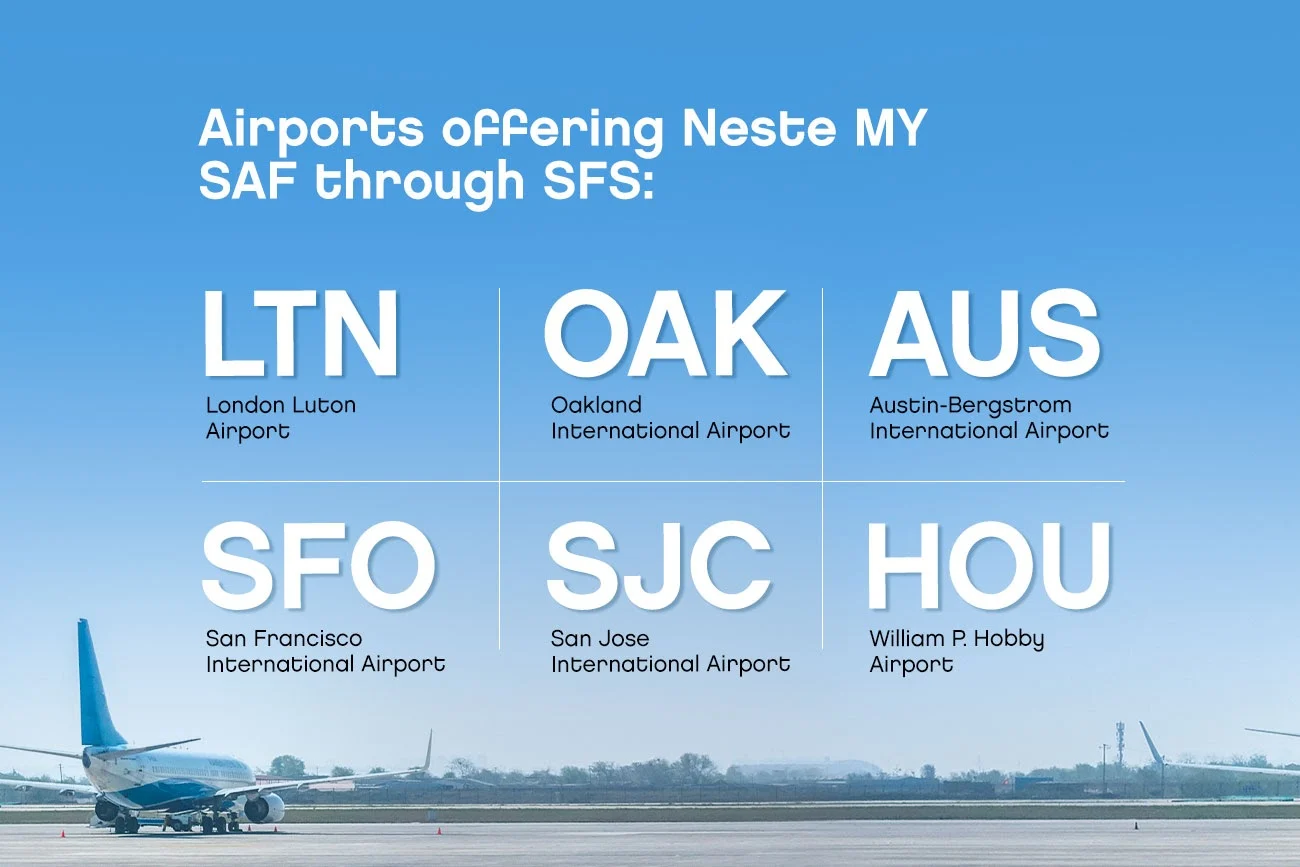 Airports offering Neste SAF