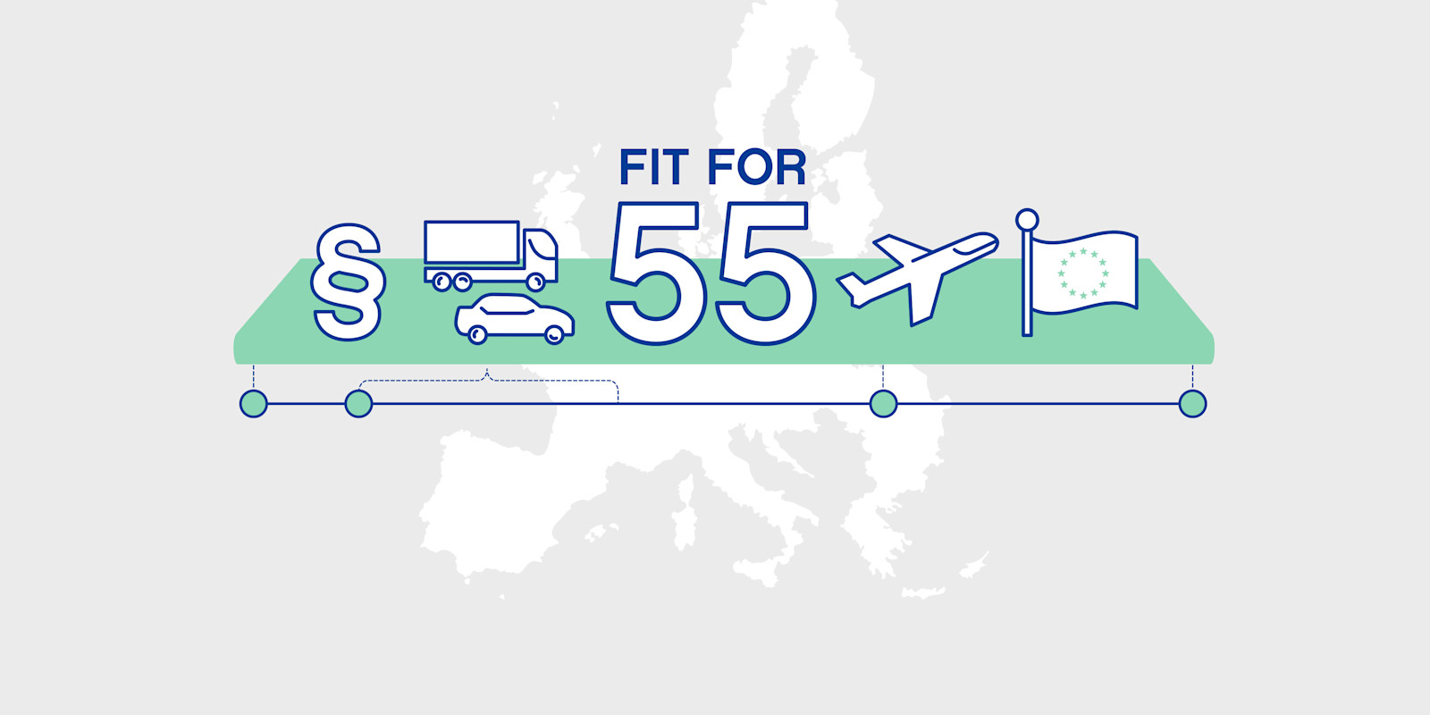 Fit for 55 and transportation | Neste