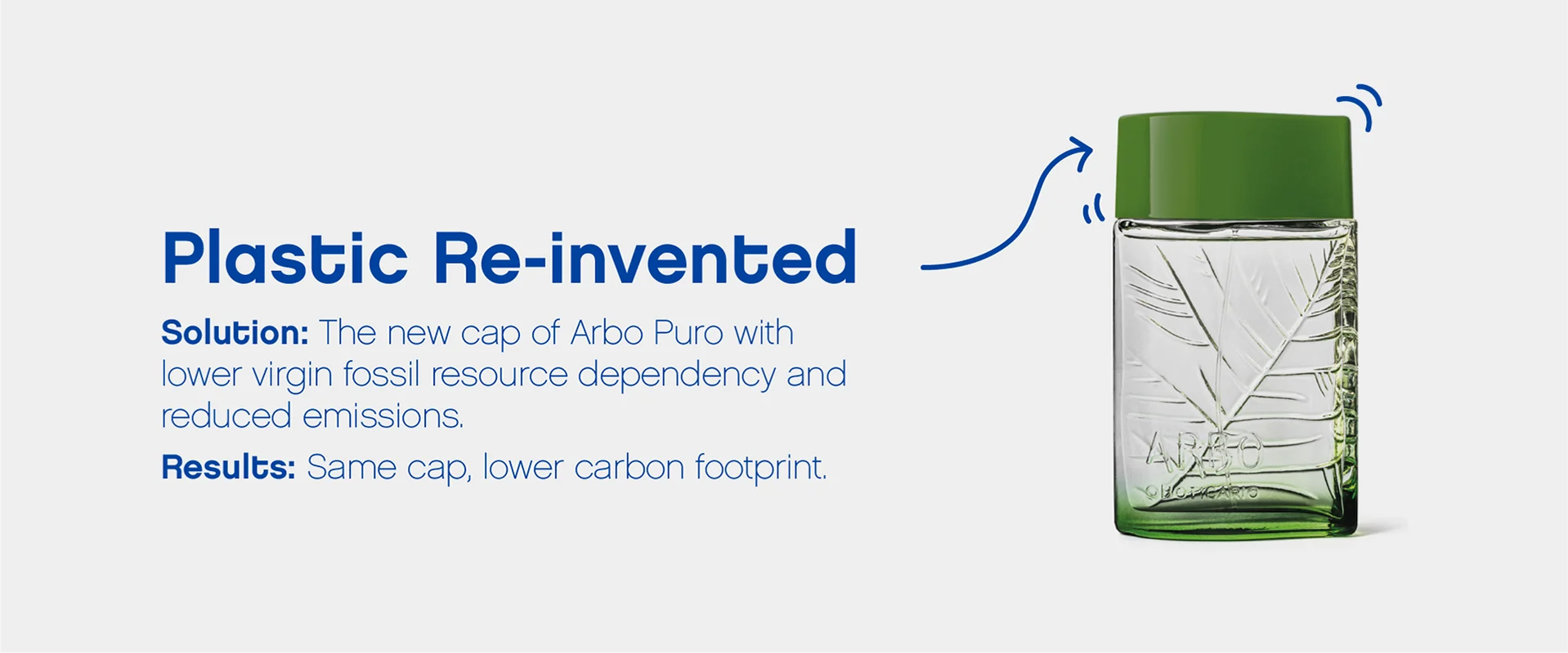 Plastic re-invented. The new cap of Arbo Puro with lower virgin fossil resource dependency and reduced emissions.