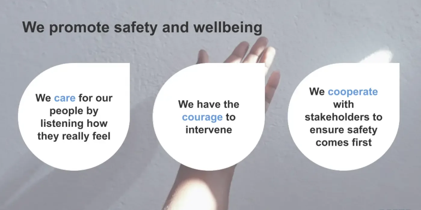 We promote safety and wellbeing; we care for our people by listening how they feel; we have the courage to intervene; we cooperate with stakeholders to ensure safety comes first.