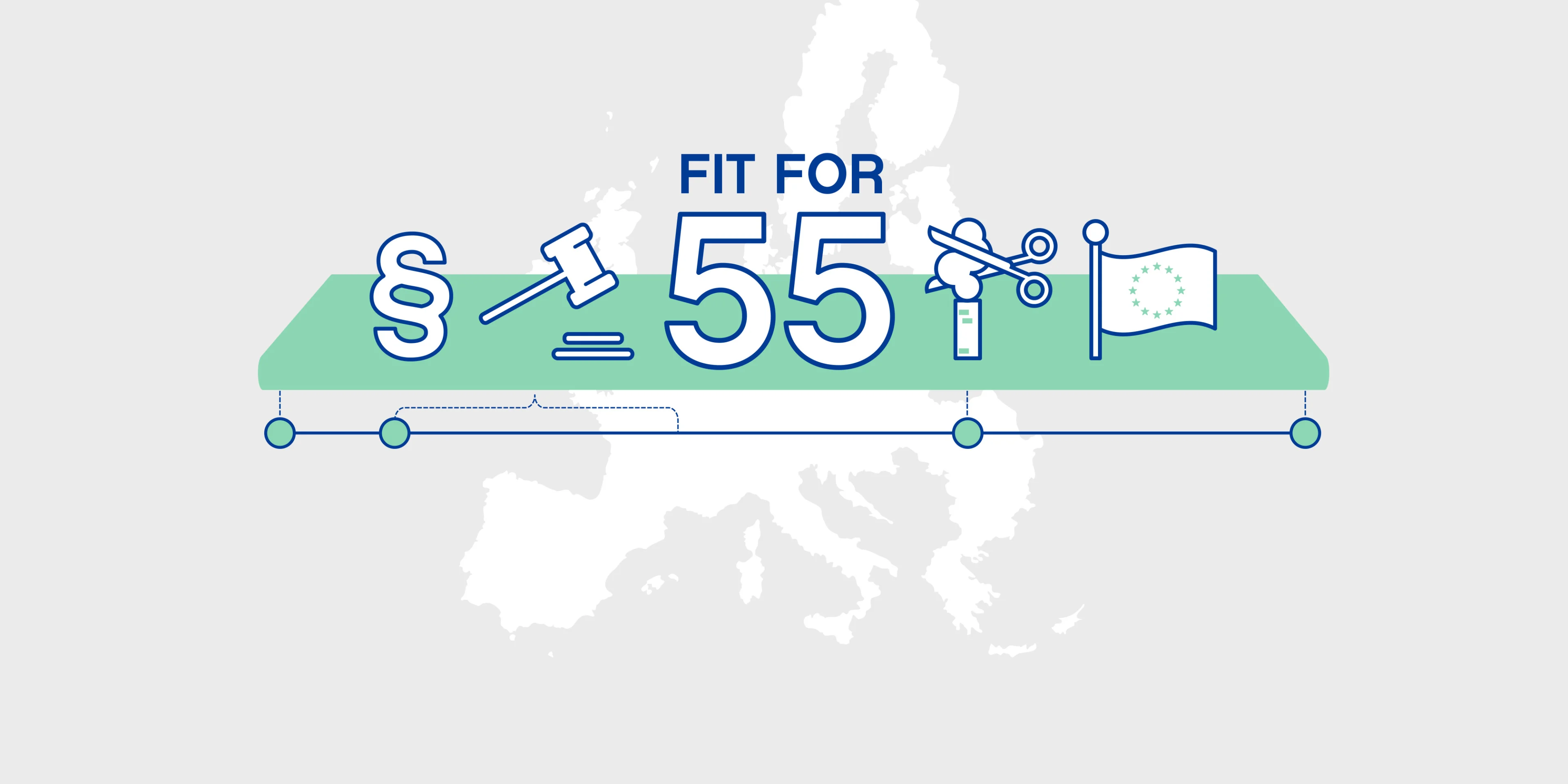 EU’s Fit for 55 – what you need to know
