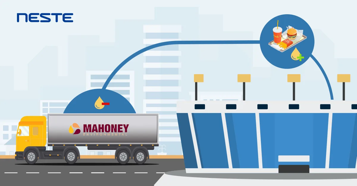 Illustration of Mahoney Environmental collecting UCOs from the Super Bowl