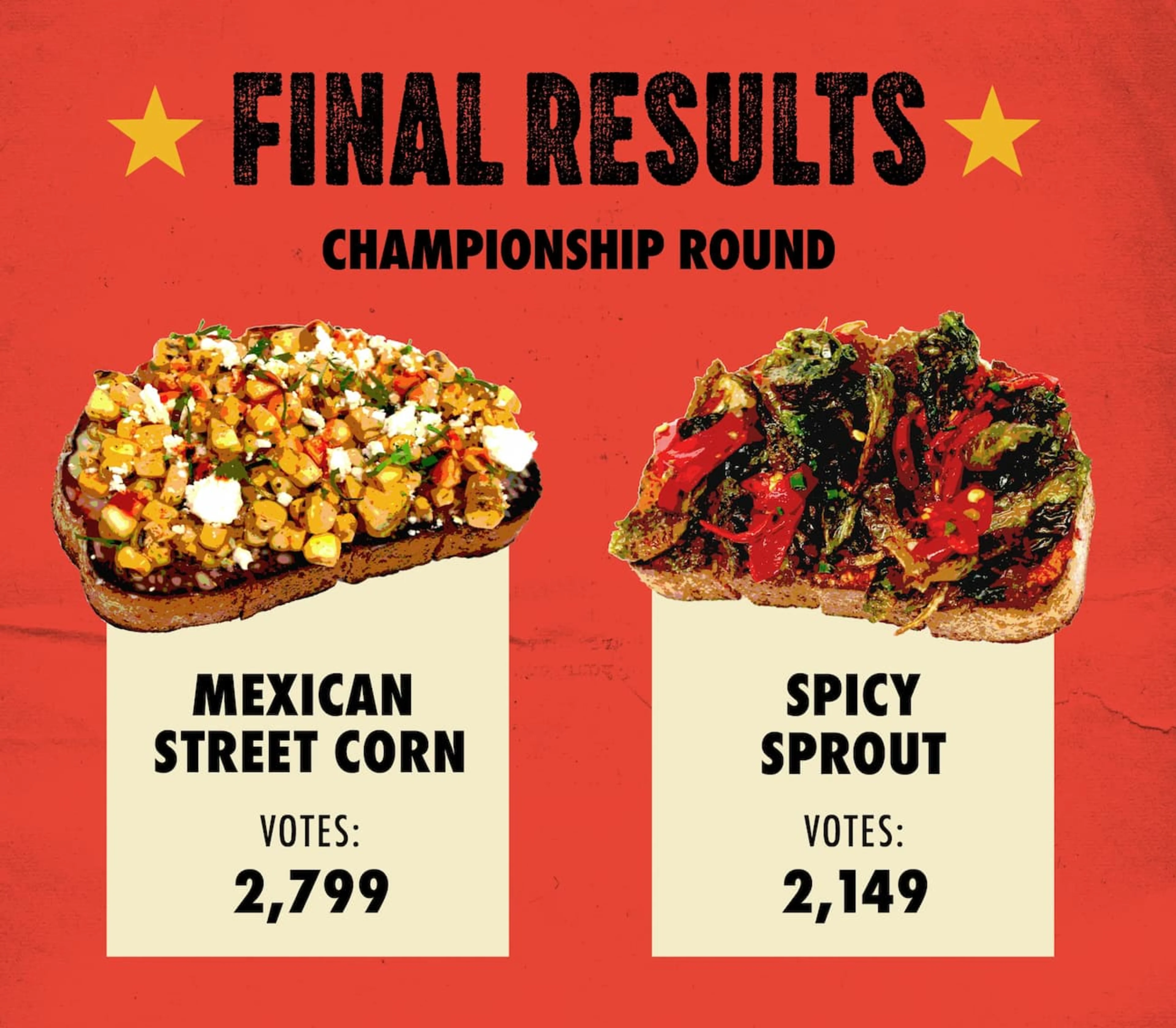 A Mexican street corn and spicy sprout bruschetta against a red background.