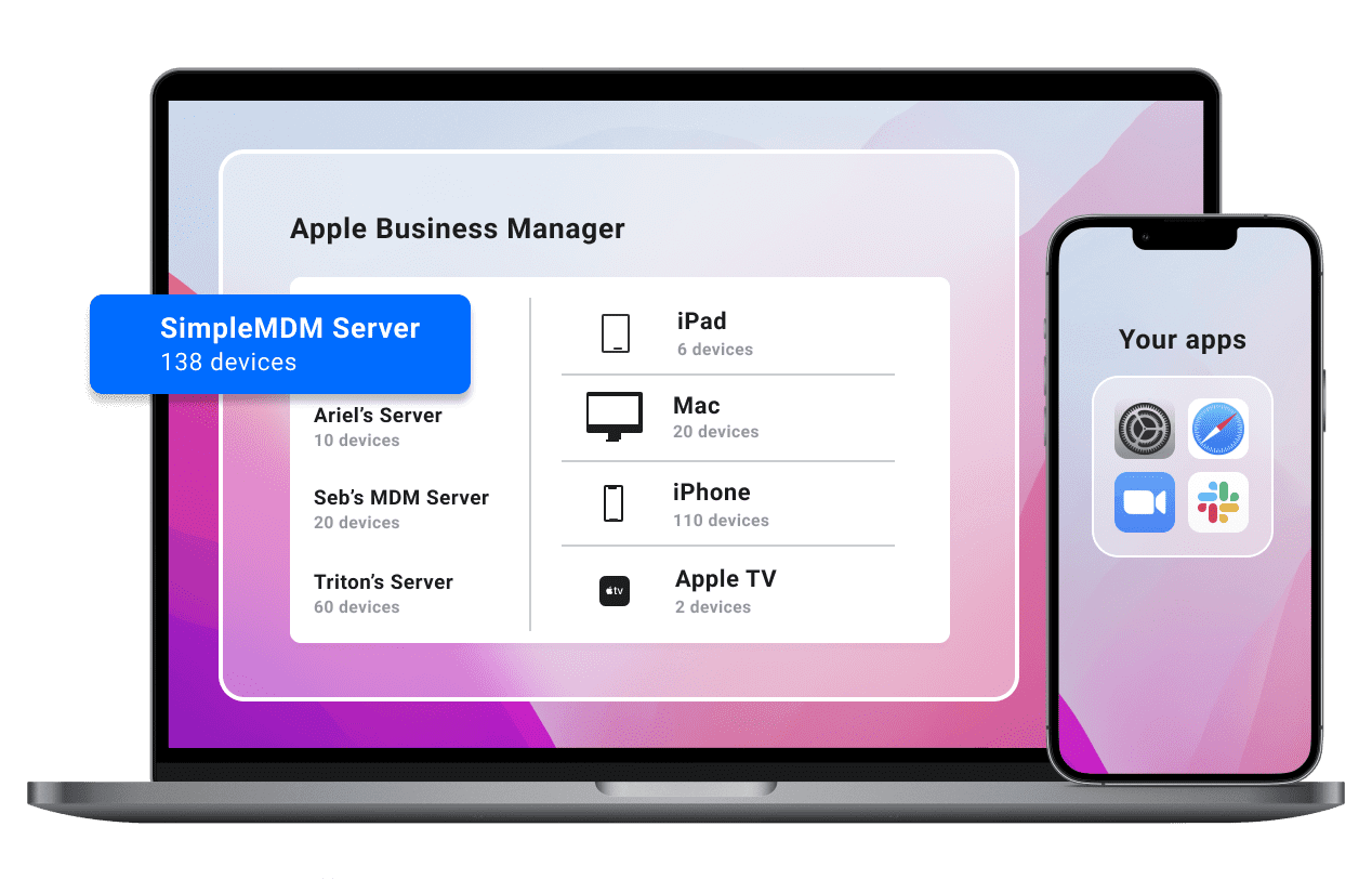 Illustration of laptop and iPhone showing Apple Business Manager