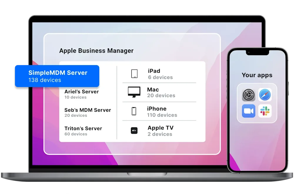 Illustration of laptop and iPhone showing Apple Business Manager
