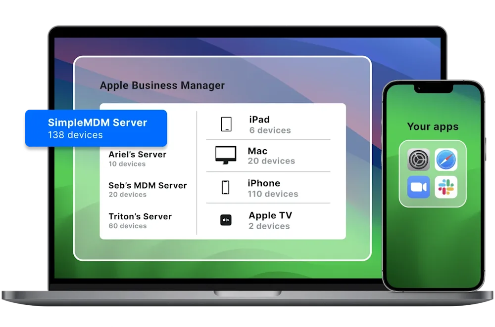 mock of streamline device deployment green