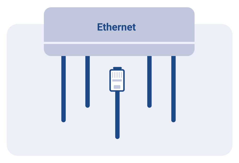 ethernet image