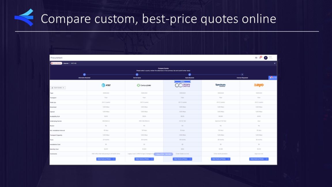 Lightyear product image - Compare and Select Quotes