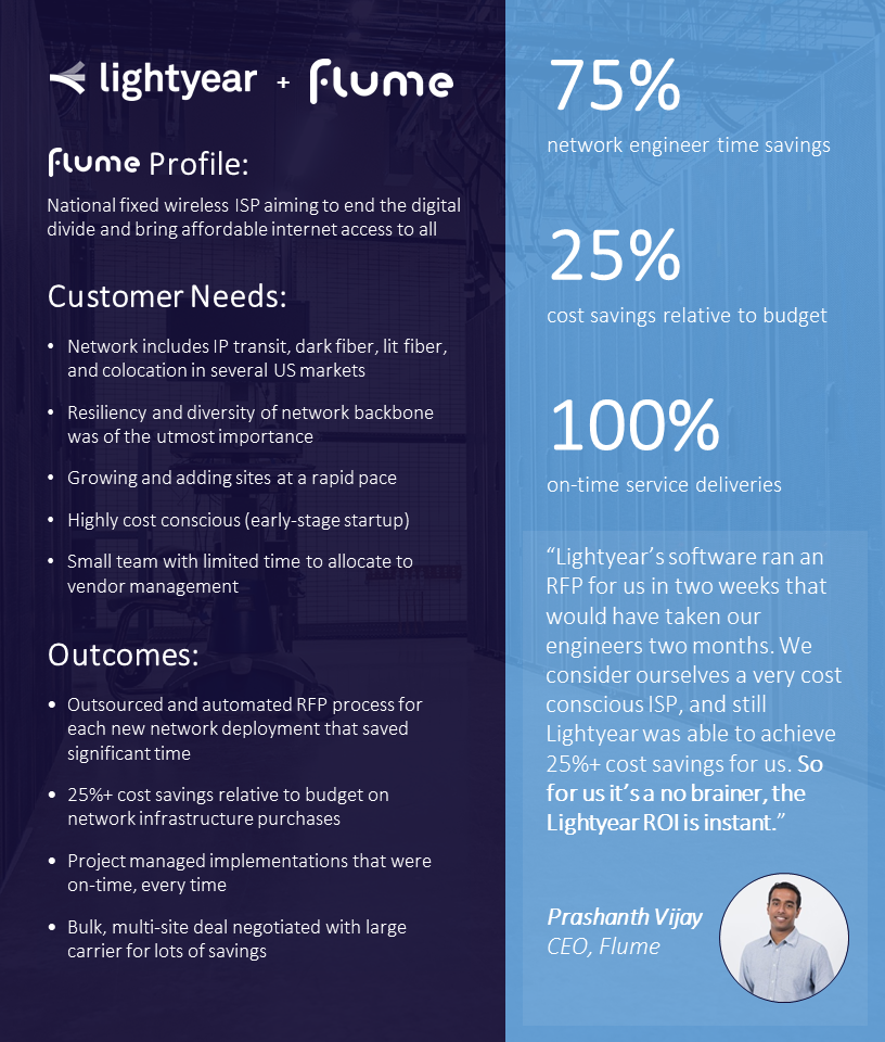 Flume Case Study July 2021 no link