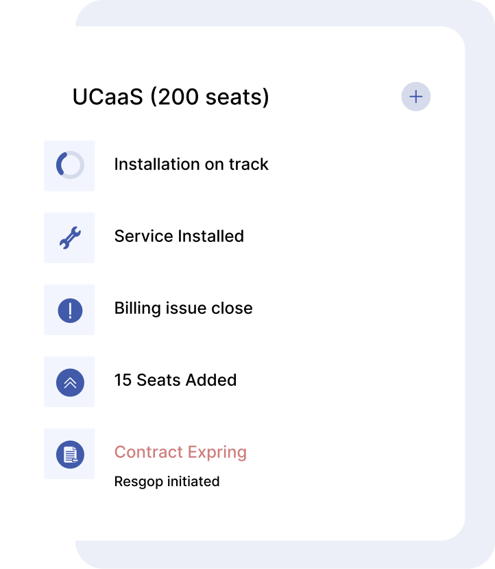 UCaaS 200 seat installation