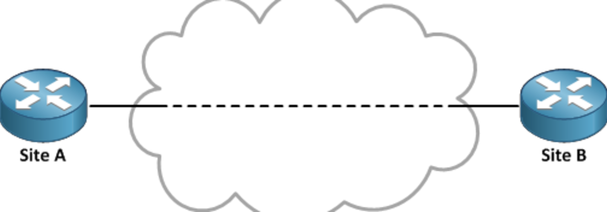 PointtoPoint (P2P) Connectivity What You Need to Know