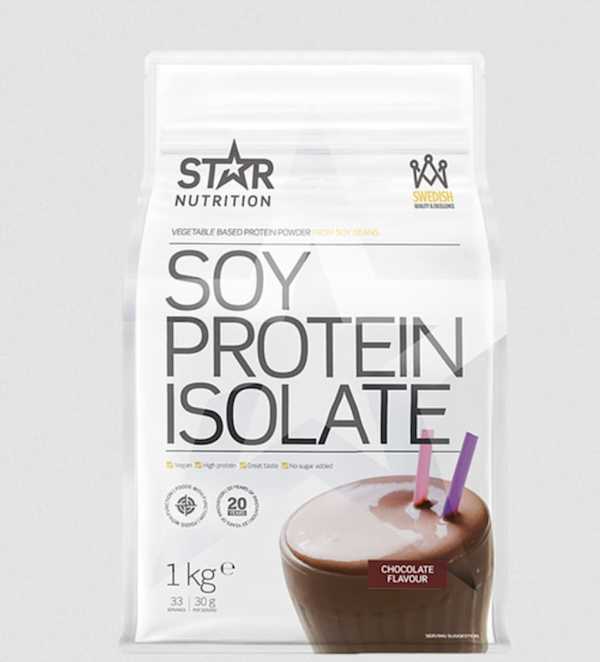 Får Man Finnar Av Proteinpulver