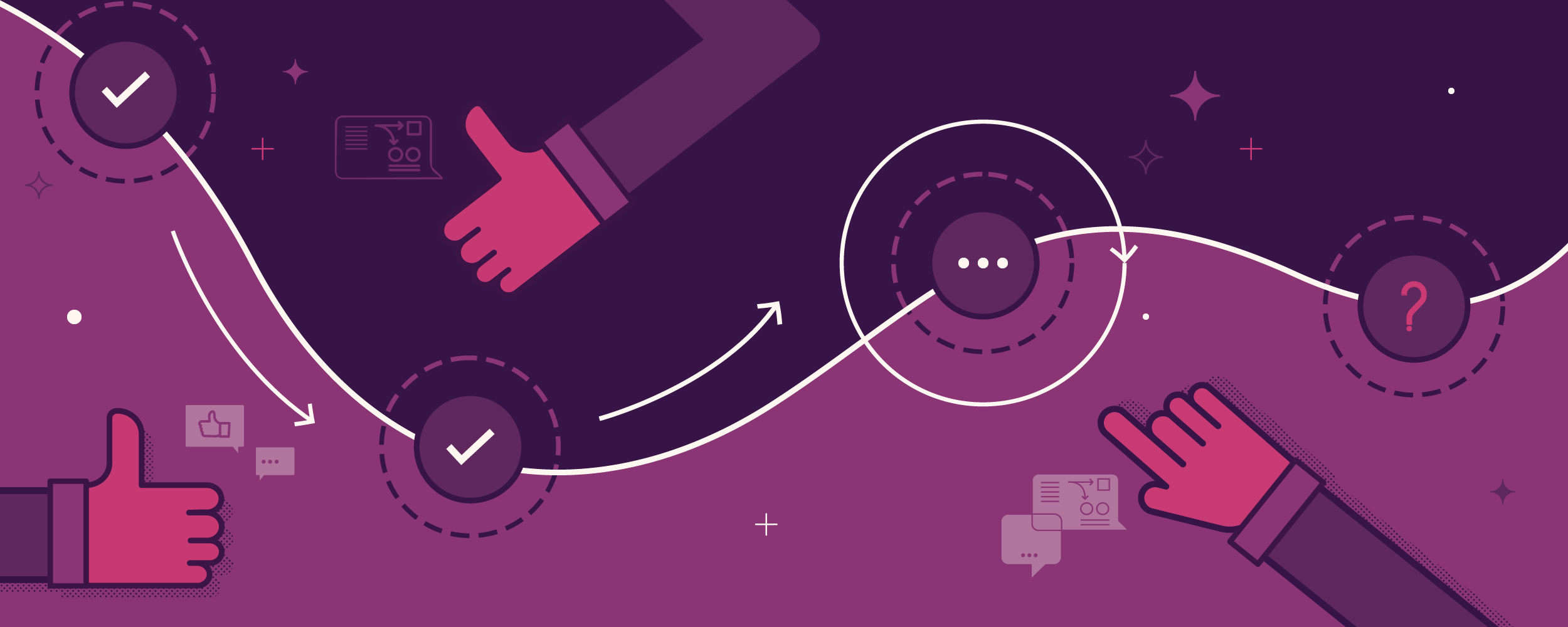 Illustration: On a dark purple and pink background, purple circles with white checkmarks and ellipses are connected by a white line and arrows indicating a cyclical pattern. Pink hands with purple sleeves are giving a thumbs up or pointing to each step showing Ally's approach to shortening the feedback cycle for software development.