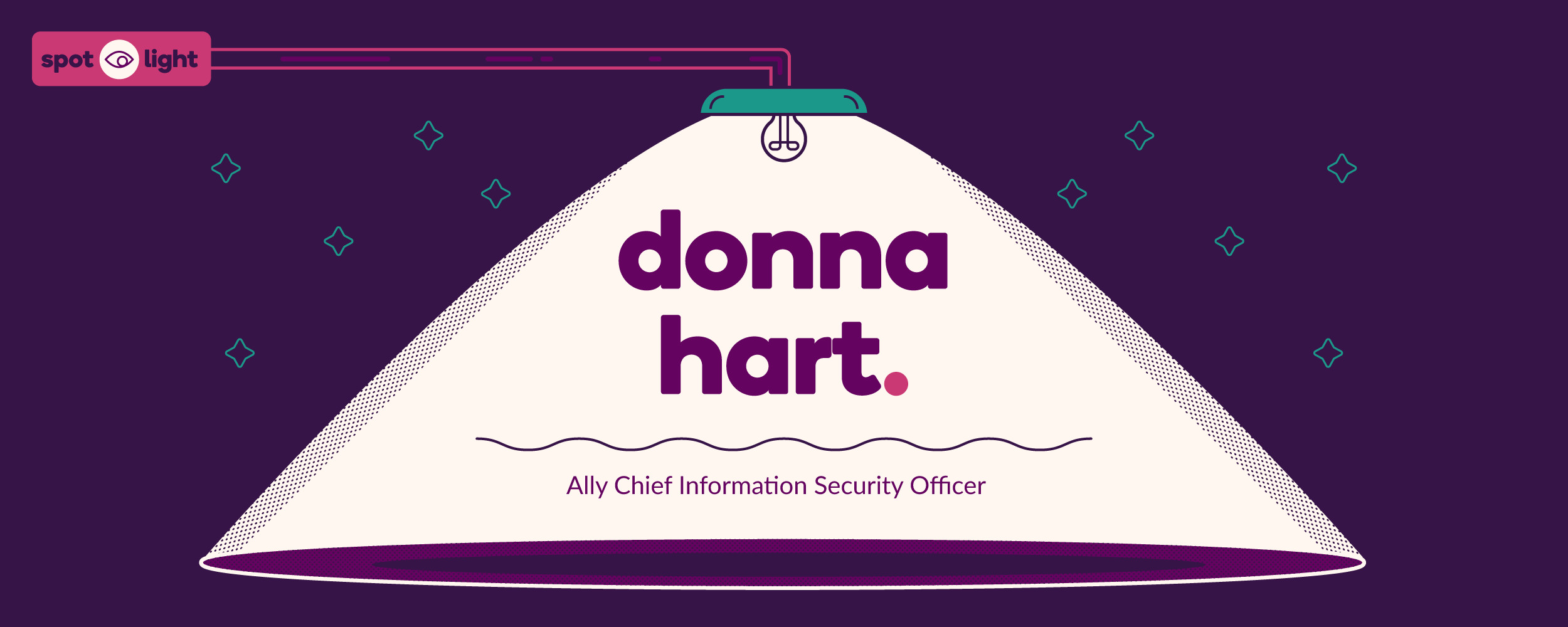 Illustration: On a dark purple background with mint green outlined stars, a pink rectangular box with a dark purple outlined eye on a white circle splits up the word "Spotlight." Two pink lines portray an arm to the top of a mint green overhead light with a dark purple outlined lightbulb illuminating a light pink area that says "Donna Hart. Ally Chief Information Security Officer" for this women in technology feature.