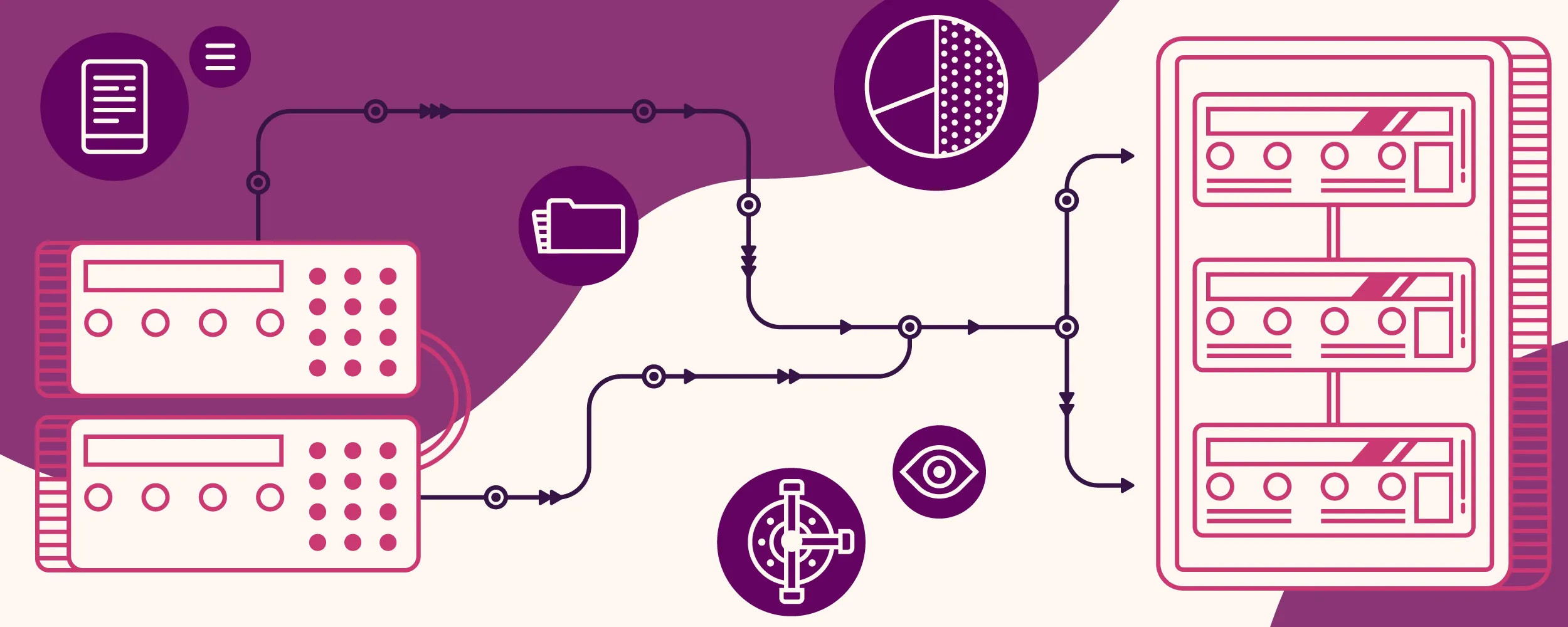 Illustration: On a purple and light pink background, white icons fill dark purple circles, including a tablet next to a navigation icon, a paper file, a pie chart with three sections, an eye, and a technical gear crank. Black arrows connect via lines and dots indicating data points and stretch from two cream rectangular computer displays with pink buttons to a larger cream mainframe with pink buttons and displays - individual elements come together to visualize Ally's approach to complex data migration.