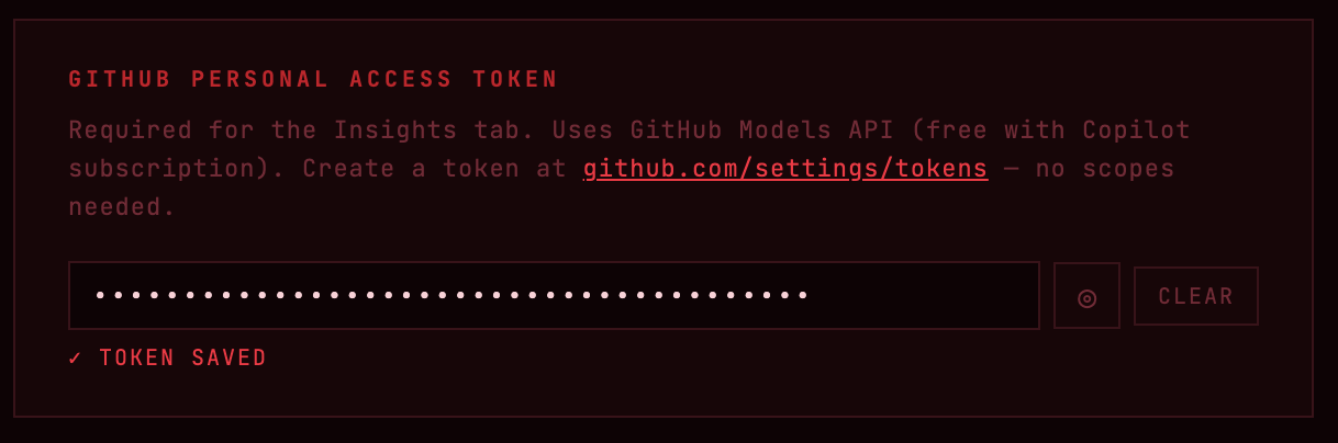 Gridwatch - Github api access token