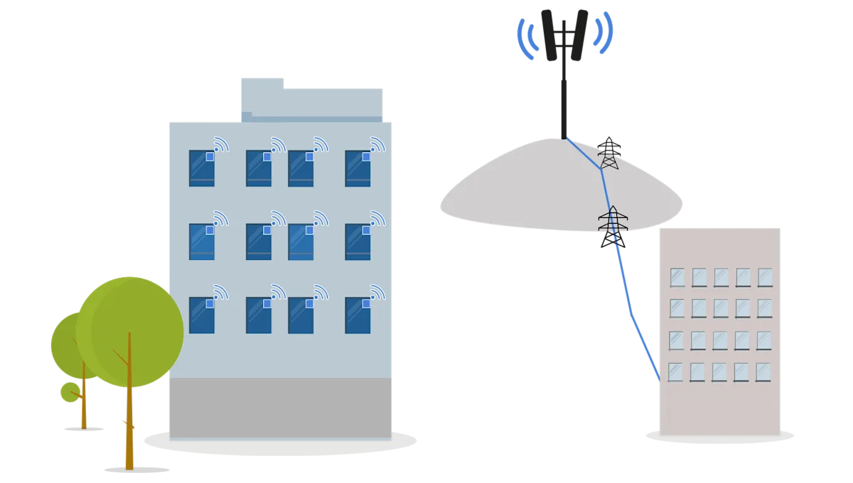5G-illustrasjon 5G-illustrasjon