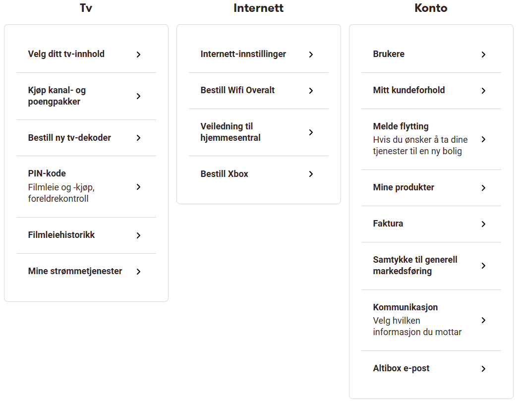 Skjermbilde av innholdsfortegnelsen på Mine Sider hos Altibox