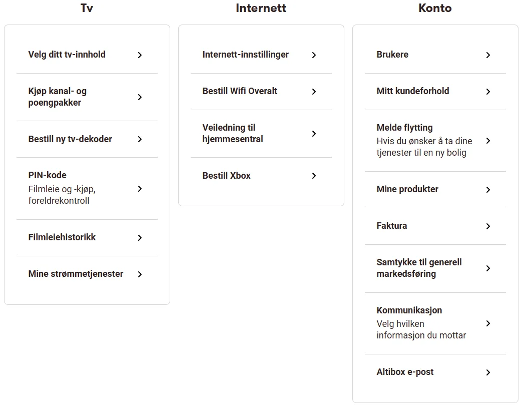 Skjermbilde Mine Sider Altibox Skjermbilde av innholdsfortegnelsen på Mine Sider hos Altibox