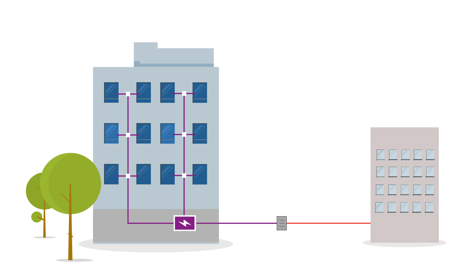 Hybridfiber/Coax