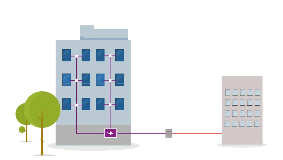 Hybridfiber/Coax Hybridfiber/Coax