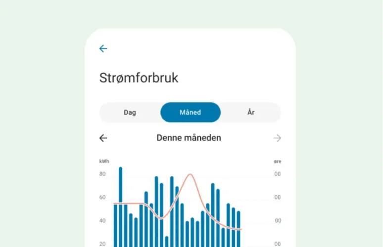 Illustrasjon App som gir deg full oversikt Illustrasjon App som gir deg full oversikt