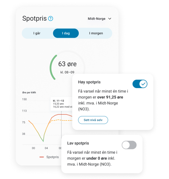 App - Spotpris med varsling